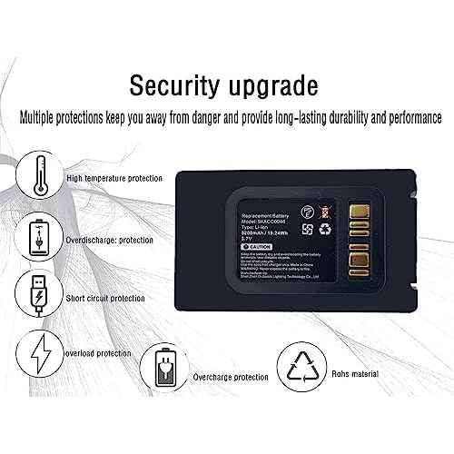 5200mAh Replacement Battery for Datalogic Skorpio X3 Skorpio X4 Barcode Scanner Battery, BT-0016 94ACC0046 94ACC0048 BT-0015