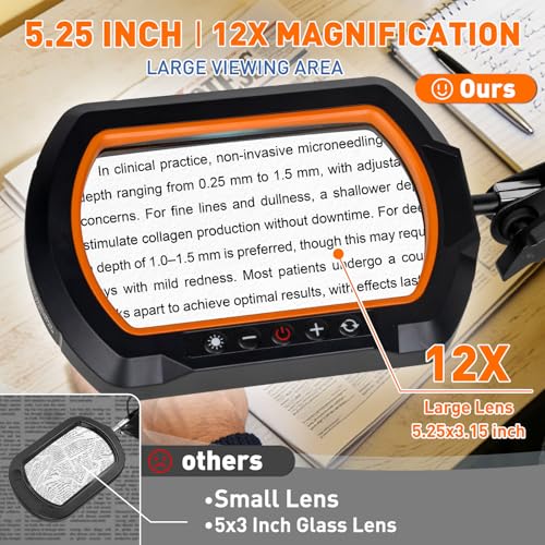 HITTI 12X Square Magnifying Glass with Light & Clamp - Yellow, Extra Long Arm