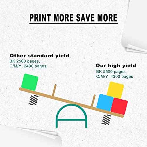 VICTORSTAR 5 Packs Compatible Toner Cartridges 6510 6515¡¼Extra High Yield¡½ 5500 BK & 4300 Pages CMY for Xerox Phaser 6510 6510n 6510dn 6510dni 6510dnm WorkCentre 6515 6515n 6515dn 6515dni 6515dnm