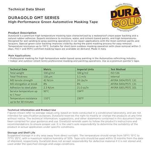 Dura-Gold Green Automotive Masking Tape 3/4, 1-1/2, 2 Inch (0.7", 1.41", 1.88" x 55 Yards), 1 Roll Each - High-Performance, Heat Resistant - Auto Refinish Painting Car Detailing Autobody Painters Tape