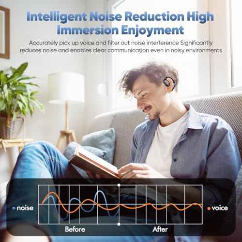 AI Language Translation Earbuds Cutting Edge Technology for 144 Languages Accents Wireless Earbuds Providing Fast and Accurate Translations Ideal for Travel Business Meeting