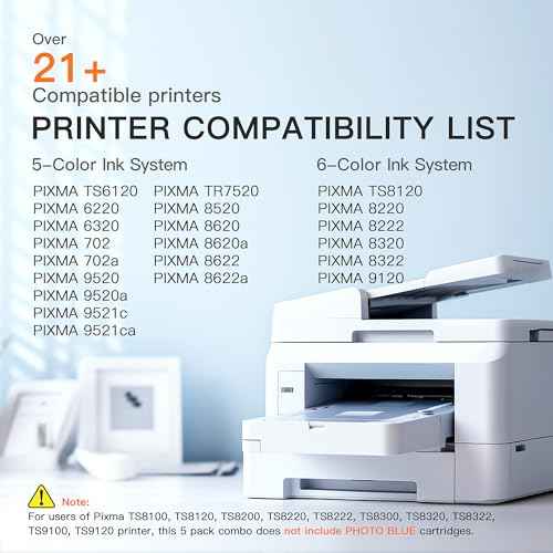 E-Z Ink Compatible Ink Cartridge Replacement for Canon PGI-280XXL CLI-281XXL PGI 280XXL CLI 281XXL to use with PIXMA TS9120 TS8120 TS8220 (PGBK, Black, Photo Blue, Cyan, Magenta, Yellow) 12 Pack