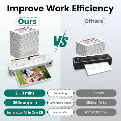 Laminator A3 Laminator Machine with Built-in Trimmer, 70s Fast Warm-up, 13 Inches Cold and Thermal Laminating with 20 Laminating Sheets, Portable Laminating Machine for Home Office School Use