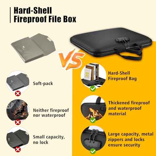 Fireproof Document Box with Combination Lock, Hard-Shell Fireproof File Organizer for Legal Documents, Laptop, Valuables & Important Papers, 13-Pocket Accordion File Folder