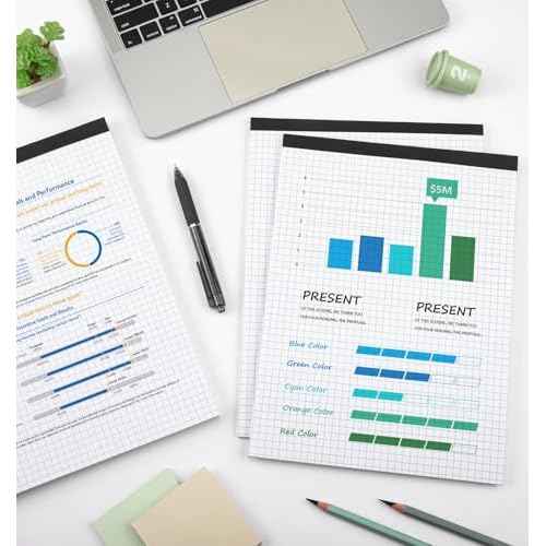 Graph Paper Notebook, 2 Pack, 8.5 x 11 Grid Paper, 4x4 Graph Ruled, 50 Sheets per Pad, Easy-Tear Perforations, 8.5 x 11 Cardboard Backing, for Math, Drafting, Drawing, Engineering
