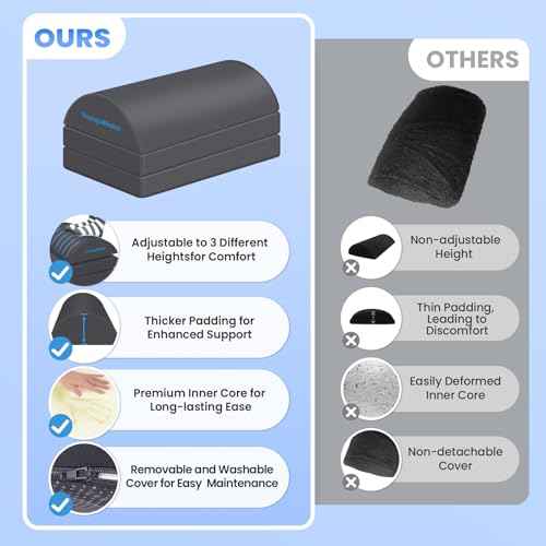 Foot Rest for Under Desk at Work, Gaming Accessories Foot Stool with 3 Adjustable Heights & Washable Cover, Comfortable Office Desk Accessories, Footrest for Office, Home and Car (Gray)