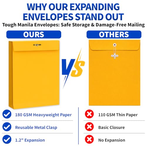 UZLU 50 Pack 9x12 Inch Expanding Manila Envelopes with Reusable Clasp & Gummed Seal, Heavyweight 180 GSM, Letter Size for Office & School Filing