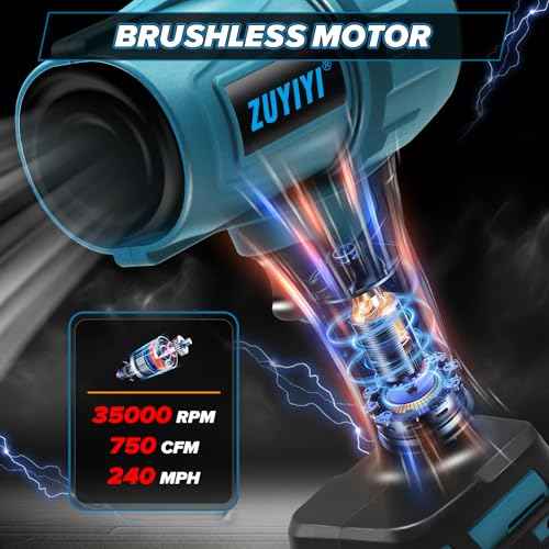 Mini Jet Dry Blower Turbofan Jet Fan for Makita 18V Battery (NOT Included), Handheld Brushless Air Blower, Cordless Electric Air Duster 240 MPH High Speed Fan for Cleaning, Camping, Outdoor