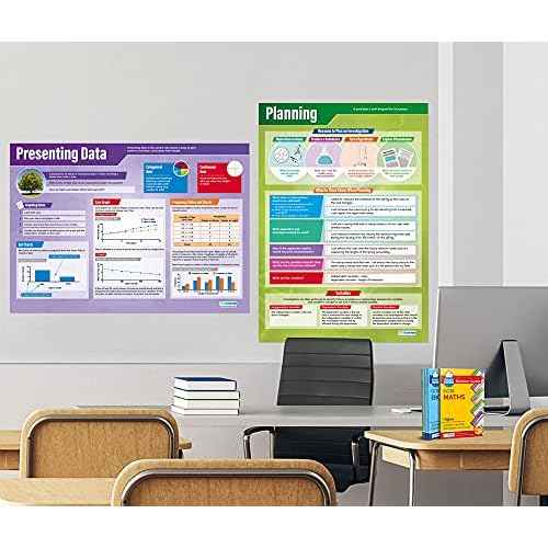 Daydream Education Working Scientifically Posters - Set of 5 - EXTRA LARGE 33¡± x 23.5¡± - Gloss Paper - STEM Middle & High School Classroom Decoration - Wall Charts