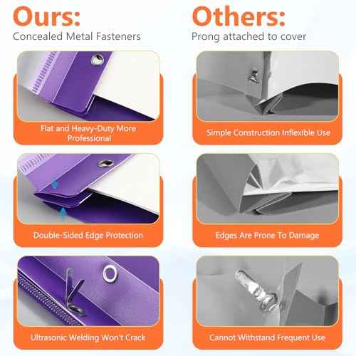 48 Pack Plastic Report Covers with 3 Prongs Presentation Folders Bulk, 100 Sheet Capacity, Clear Front Report Covers for Presentation Document Paper School Office Supplies (Colorful)