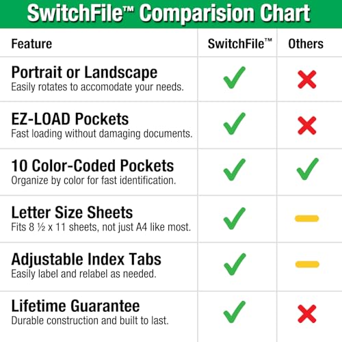Ultimate Office SwitchFile 10-Pocket Reference Display Organizer Black Pockets