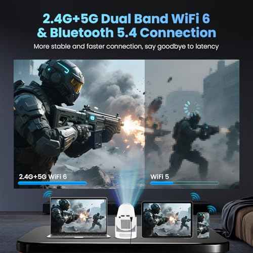 Mini Projector with WiFi and Bluetooth, 4K 1080P Support Portable Projector with Speaker, 110'' Big Screen Projection, Auto Keystone, 180¡Æ Rotatable Smart Projector for Phone/TV Stick/Laptop
