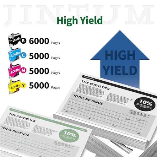 LC406XL Ink Cartridges Compatible Replacement for Brother LC406XL Ink Cartridges LC406 LC 406 XL Compatible with Brother MFC-J4335DW MFC-J5855DW MFC-J6955DW MFC-J4535DW MFC-J6555DW Printer(4-Pack)