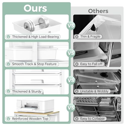 SYKIARIOL Rolling Cart with 8 Drawers - White, 31.18"H