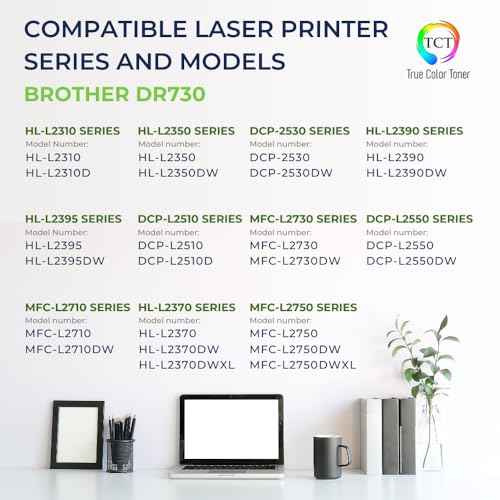 TCT DR730 Drum Unit 2 Pack - Premium Compatible Replacement for Brother DR-730 DR730 Works with Brother MFC-L2750DW L2750DWXL, HL-L2370DW L2370DWXL Printers (12,000 Pages)
