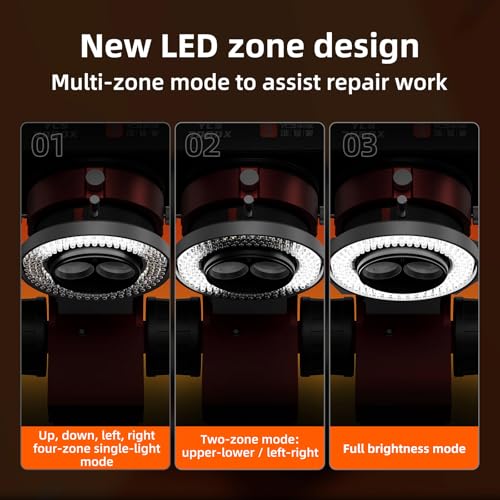 144 LED Ring Light for Microscope & Camera - Adjustable Brightness