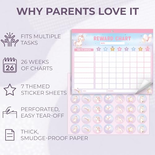Pink Magnetic Reward Chart for Kids - Unicorn Chore Chart for Girls