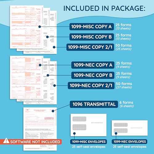 Blue Summit Supplies 1099 Forms 2025 NEC and MISC Bundle, Includes 25 Pack of Each (50 Total Sets) of 1099 NEC and 1099 MISC Forms 2025 with envelopes, 50 Total Self Seal Envelopes