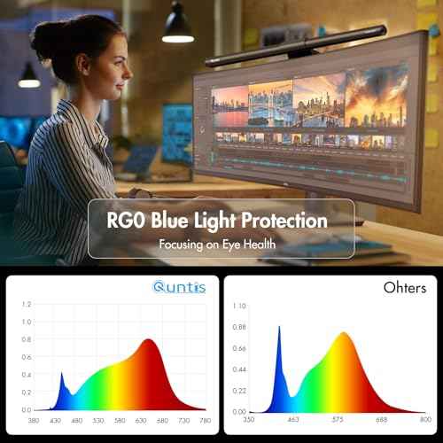 Quntis Monitor Light Bar with Remote, Fit for Curved Monitors/Camera Base, Eye-Care Computer Screen Light Bar, Auto-Dimming Dimmable Work Office Gaming Desk Lamp, Gray