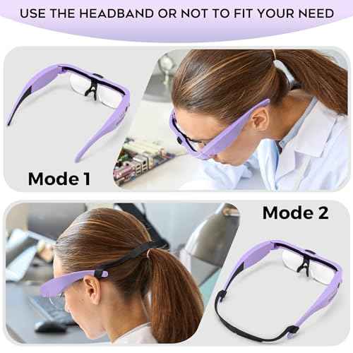Magnifying Glass with Light 1.5X to 5.0X, Rechargeable Magnifying Glasses Head Magnifier, Lighted Magnify Glass with 4 Detachable Lenses, Magnifier Headset for Close Work Hobbies Jewelry