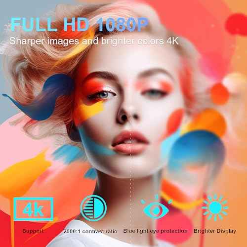 Mini Starlight Projector Support 1080P & 4K with wifi 6 and bluetooth 5.2 , Android 12 TV Movie Projector with Apps Built in Compatible with PC/Smartphone/HDMI/USB, indoor & outdoor use£¨No US Plug)