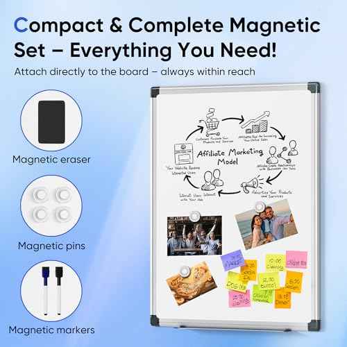 VUSIGN 48" x 36" Large Magnetic Whiteboard for Wall, Dry Erase Board with Silver Frame, Wall Mounted White Board for Classroom, Office, Home ? Includes Markers, Magnets & Eraser