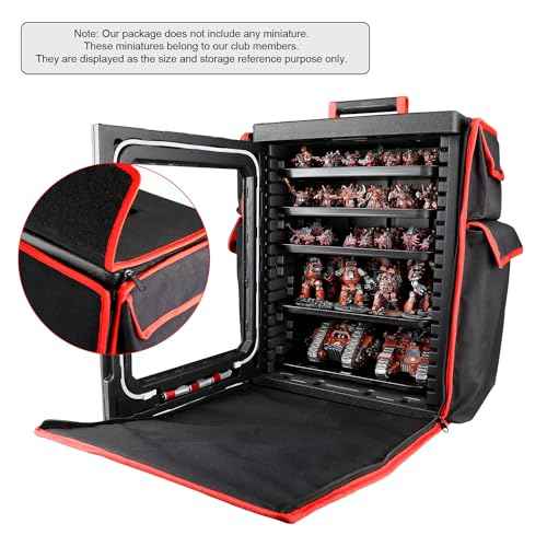 Jucoci Backpack Plastic Miniatures Storage Case (Only Compatilble with Medium Size Storage Case)