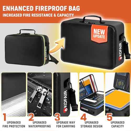 Fireproof Document Bag (17 x 12 x 5 inch) with Lock, 5200¡ÆF Fireproof Document Lock Box with Shoulder Strap, Multi-Layer Important Document Safe Storage, Fire Safe File Organizer