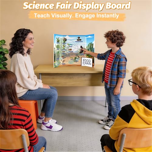 Ndsox 3 Pack 24 x 16 Inch White Trifold Foam Board for School & Business Displays