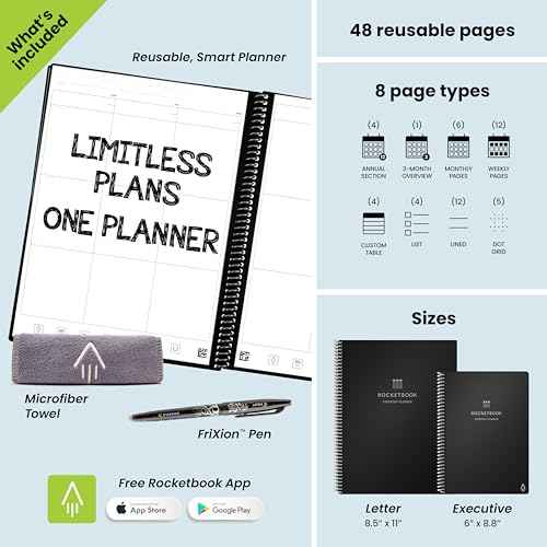 Rocketbook Everyday Planner Smart Reusable Pages, Executive Size 6x8.8, Black ? Erasable & App-Connected, Undated Weekly, Monthly & Annual Templates, Perfect for Productivity, Goals & Scheduling