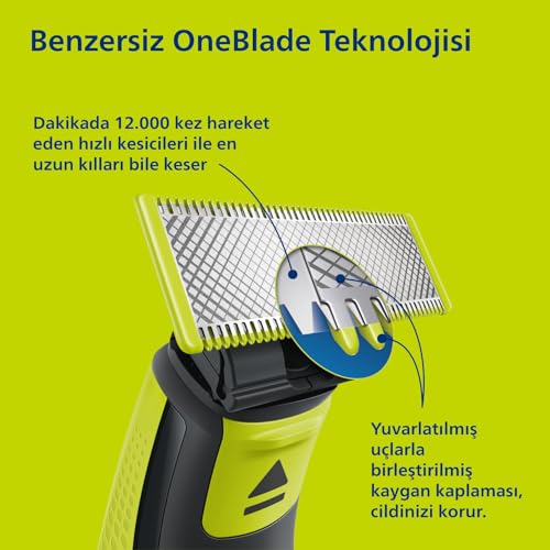 Philips Waterproof Rechargeable Electric Trimmer for Face & Body