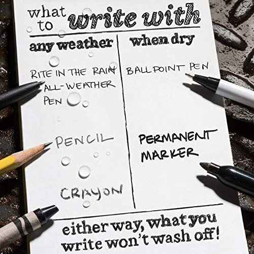 Rite in the Rain Weatherproof Hard Cover Notebook, 4.75" x 7.5", Yellow Cover, Environmental Pattern (No. 550F)