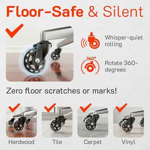 Replacement Office Chair Wheels (3" Set of 5) - Smooth & Quiet Rolling Heavy Duty 98% Universal Fit Caster Wheels for Office Chair - Desk Chair Wheels Clear for Hardwood Tile Vinyl Floors & Carpet