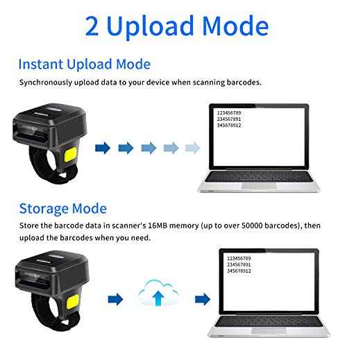 Symcode Wireless Bluetooth Barcode Scanner with Bluetooth & 2.4GHz Wireless & Wired Connection, Portable Ring Wearable Finger 1D Mini Bar Code Reader Scanner