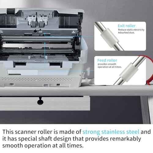 PA03630-Y215 PA03630-G205 Scanner Exit & Feed Roller for Fujitsu Fi-6130 Fi-6140z Fi-6230z Fi-6240z Fi-6140 Fi-6230 Fi-6130z PA03540-Y075 Fi-6130 Scanner Replacement Roller Kit (2)