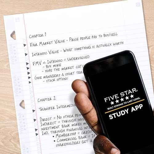 Five Star Loose Leaf Paper + Study App, College Ruled Filler Notebook Paper, Reinforced, Fights Ink Bleed, 8-1/2" x 11", 80 Sheets (170102)
