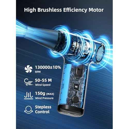 Smiling Shark Compressed Air Duster, JF-01 Brushless Motor Stepless Speed 130000RPM 5Kpa Rechargeable Cordless Electric Air Blower with LED Light for PC Cleaning/Keyboard/Car/Camping, (PRO Blue)