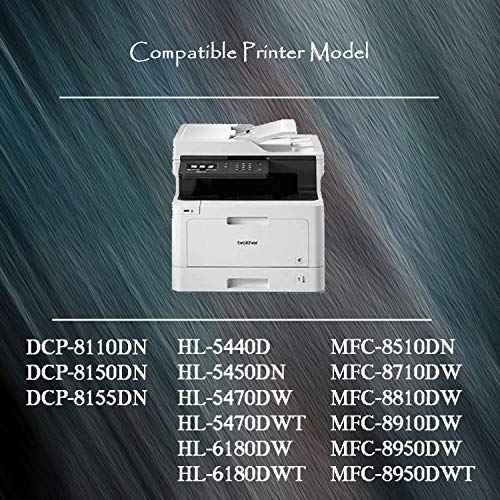 TG Imaging Compatible DR-720 Drum Unit Replacement for Brother DR720 Imaging Unit for TN750 TN-750 Toner DCP-8150DN HL-5470DW HL-6180DW MFC-8510DN MFC-8810DW HL-5440D Printer (1Pack, DR720 Drum)