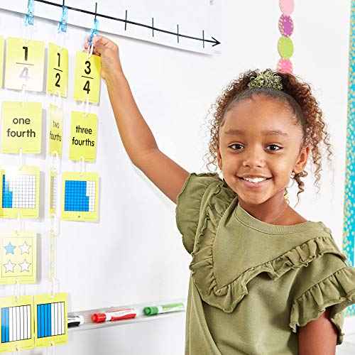 EAI Education Classroom Open Number Line Cards: Grades 3-5