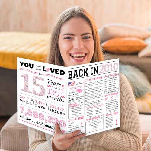 15th Birthday Card, Happy 15th Birthday Decorations for Girl,Special Birthday Gift Ideas for Daughter,Gifts for 15 Year Old Girl