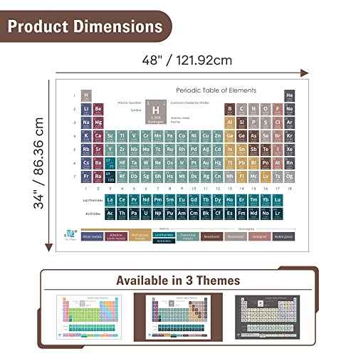 2022 Chemistry Periodic Table of Elements Poster (34 x 48 in) for Classroom, Laboratory, Home Decor, School - Earth Theme Simple Chic Design