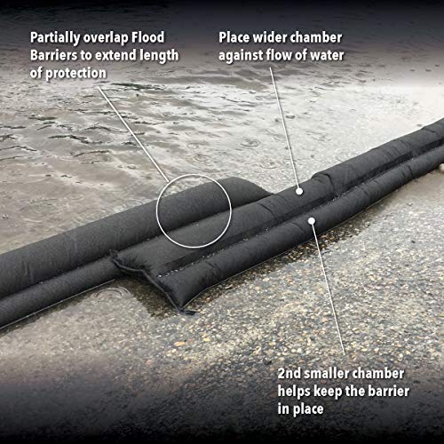 Quick Dam Water Activated Flood Barrier 10ft Model QD610-1 - Flood Control Barrier