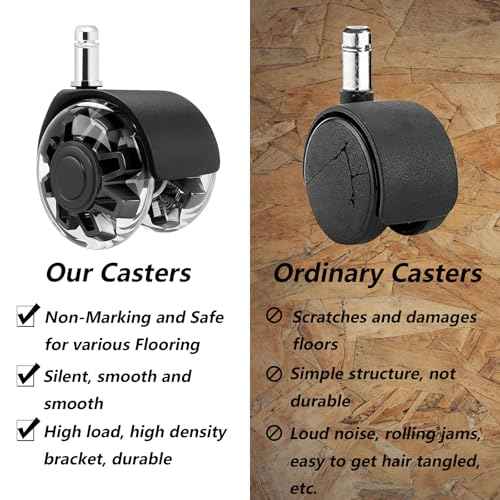 Office Chair Caster Wheels Set of 5,2.5 inch Heavy-Duty Rollers Chair Wheels,Universal Size 11x22mm,Rubber Mute Chair casters for Hardwood Floors Carpet and Mats.