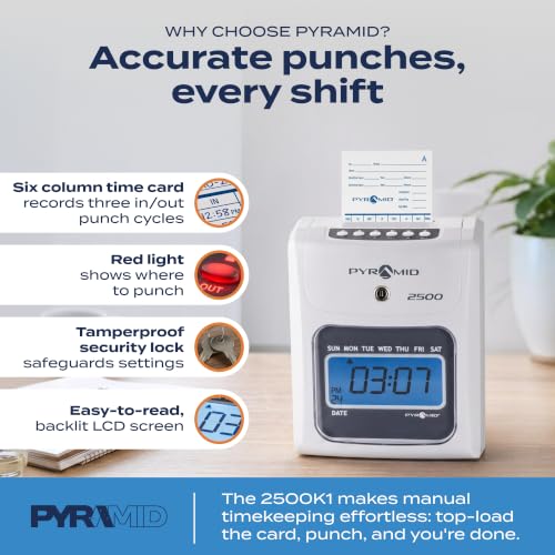 Auto-Aligning Time Clock Bundle for Time Systems - Pyramid 2500K1