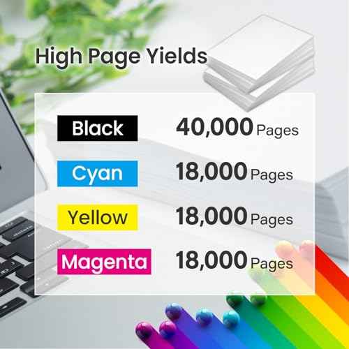 SHIKI Compatible Toner Cartridge for Konica Minolta bizhub C3350/C3850/C3850FS Yellow (TNP48Y/A5X0230) 10,000 Pages (Yellow)