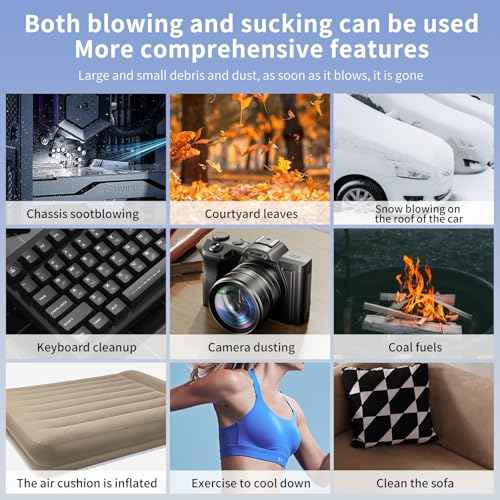 130,000 RPM High-Speed Turbo Fan, Handheld USB Rechargeable Hurricane Fan for Camping and Car Use, Blow and Suction 2-in-1 Design (White)