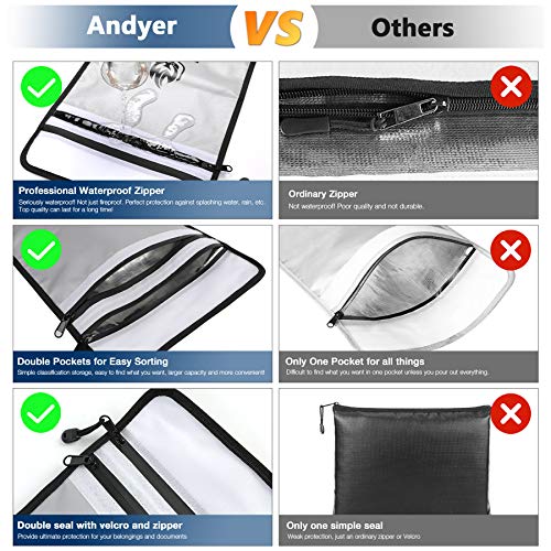 Andyer Grey Fireproof Document Bag 15x11 Inches Waterproof & Fire-Resistant