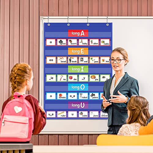 EAMAY Standard Pocket Charts, Clear 10 Pocket Chart for Teacher Lessons in a Classroom or Home Use ? Fits Standard 3¡± Sentence Strips and Word Cards, Blue