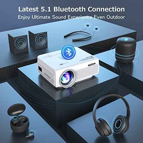 Projector with WiFi and Bluetooth, FUDONI 5G WiFi Native 1080P Outdoor Projector 15000L Support 4K, Portable Movie Projector with Screen and Max 300", for iOS/Android/Laptop/TV Stick/HDMI/USB/VGA/TF