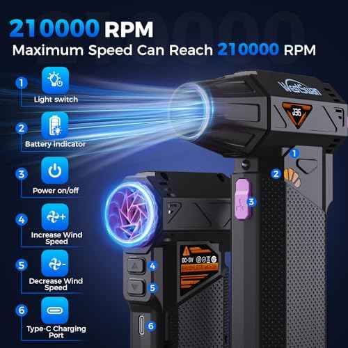 Compressed Air Duster, 210000RPM Mini Electric Air Duster Equipped with Continuously Variable Speed, 320g Wind Pressure Turbo Blower with Vacuuming Unit for Keyboard, PC, Car, Home(Black)